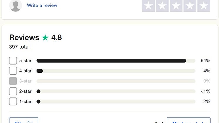 Trustpilot