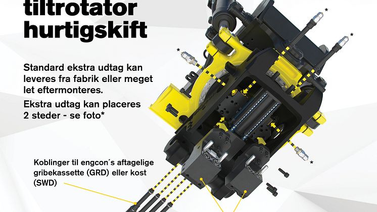 engcon QSM DK