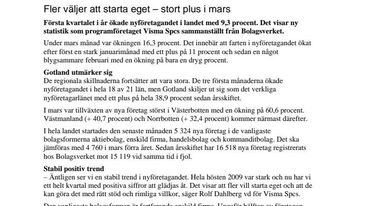 Fler väljer att starta eget – stort plus i mars