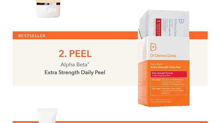 AB_Daily_EssentialsKit_Email_Final
