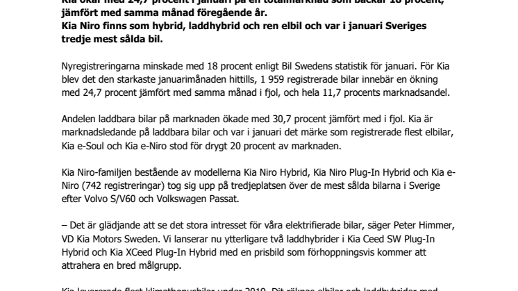 Rekordstark januarimånad – Kia Niro 3:a 