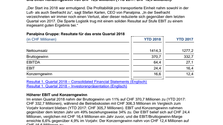 Panalpina verbessert Profitabilität