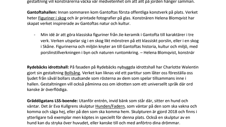 Fördjupning - Åtta offentliga konstverk uppförda i Helsingborg under 2022.pdf