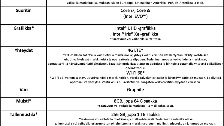 Näyttökuva 2022-2-27 kello 19.40.51.png
