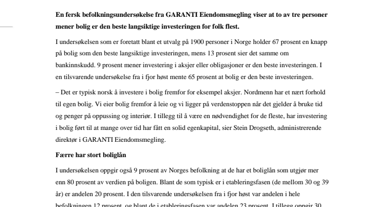 Bolig er den beste investeringen