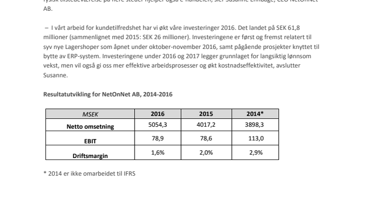 NetOnNet leverer økt omsetning og sterke resultater 