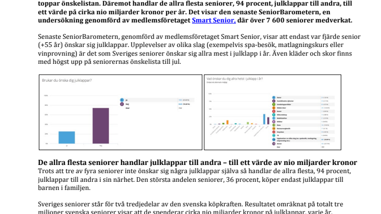 Nya SeniorBarometern visar: Svenska seniorer köper julklappar till ett värde av nio miljarder