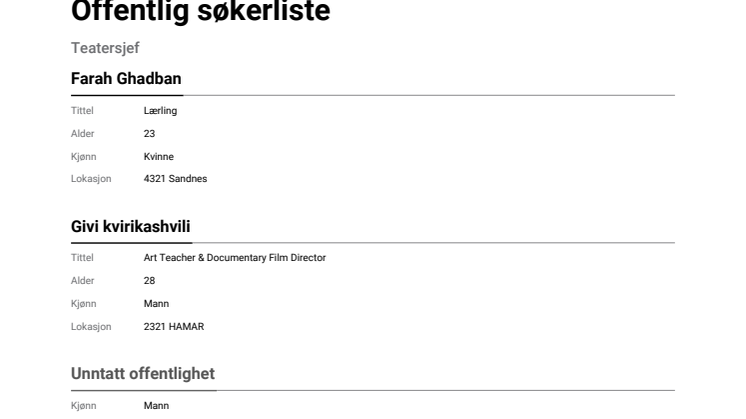 Offentlig søkerliste Teatersjef Rogaland Teater.pdf
