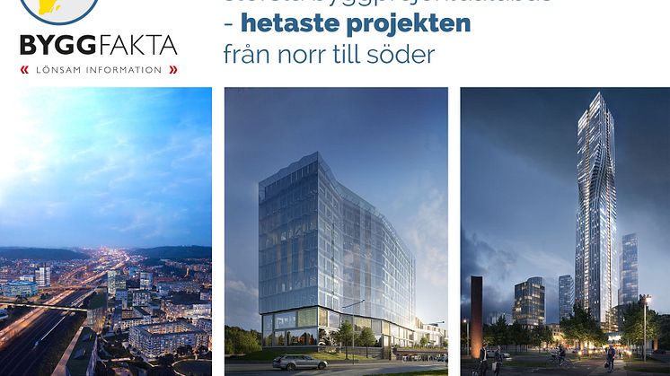 De tre mest intressanta byggprojekten i Sverige just nu, enligt användare av Sveriges största byggprojektdatabas