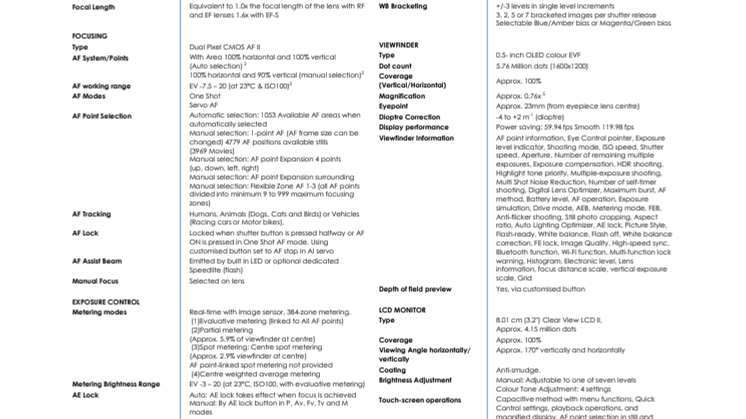 Canon EOS R3_PR Spec Sheet_EM_FINAL.pdf