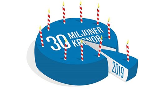 Jubilerande ABK-hyresgäster får dela på 2,5 miljoner och bjuds in till fest