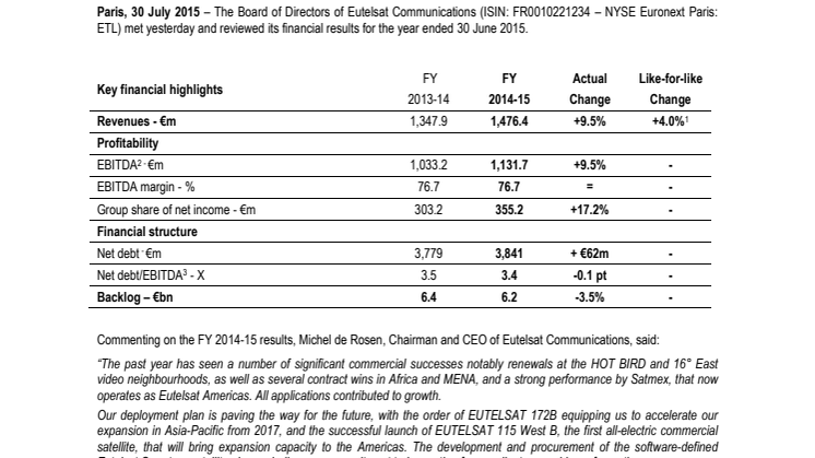FULL YEAR 2014-15 RESULTS