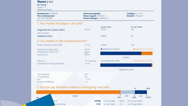 Analysrapport Carbon Check