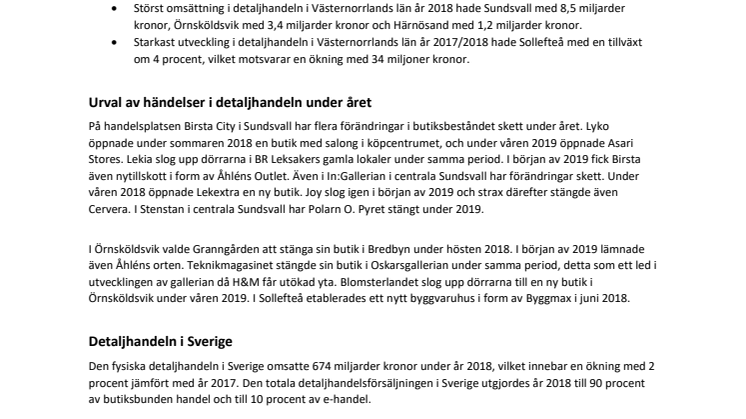 Detaljhandeln i Västernorrlands län omsätter 15,9 miljarder kronor