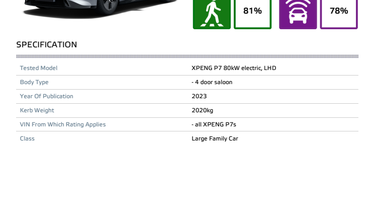 XPENG_P7_2023_Datasheet.pdf