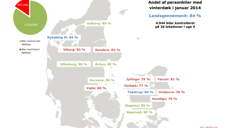 Kort over dæktælling vinteren 2014