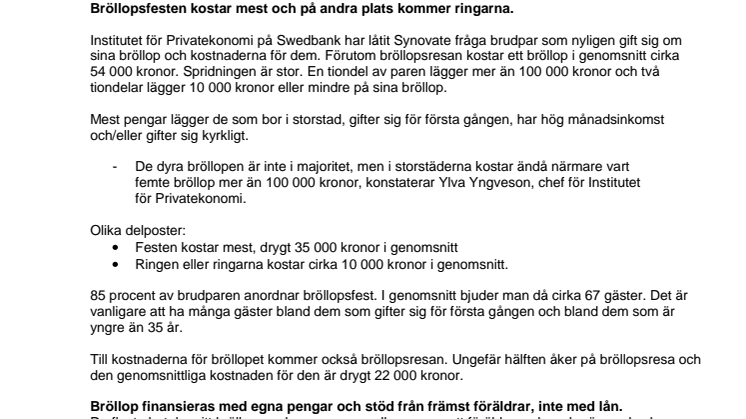 Bröllop är fantastiskt, men vad kan det kosta?
