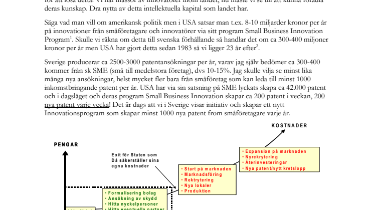 FÅ FART PÅ INNOVATION - Nytt Innovationsprogram med Innovationskreditiv