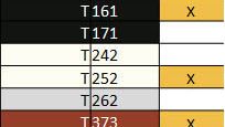 Tabell över nya färger Cembrit Transparent