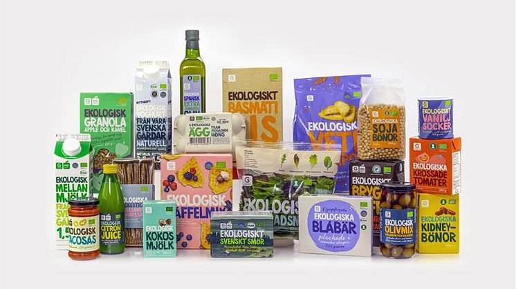 Axfood lanserar ny förpackningsdatabas för mer hållbara förpackningar
