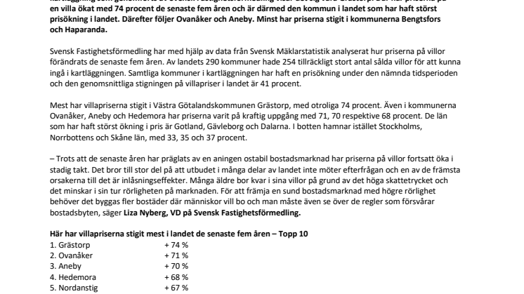 Ny kartläggning visar: Här har villapriserna ökat mest i landet – kommun för kommun 