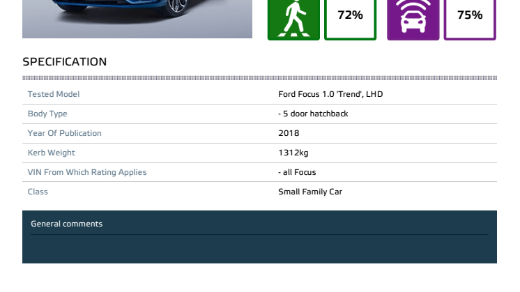 Ford Focus Euro NCAP datasheet - 2018