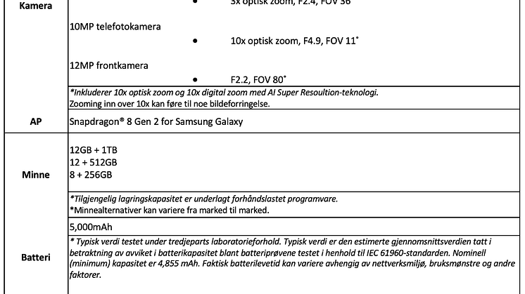Skjermbilde 2023-02-01 kl. 16.43.24