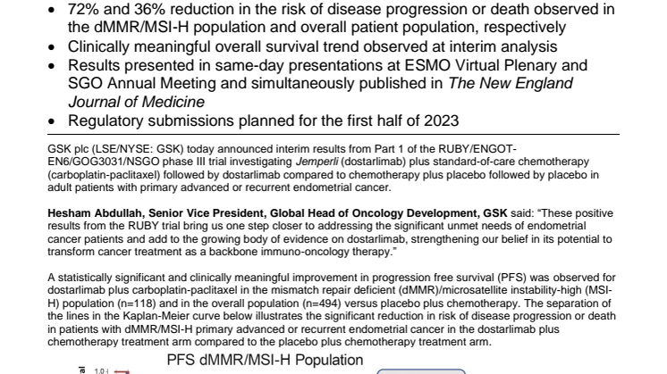 Pressrelease: Phase III RUBY clinical trial demonstrates potential of Jemperli (dostarlimab) plus chemotherapy to redefine the treatment of primary advanced or recurrent endometrial cancer versus chemotherapy alone
