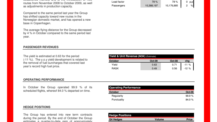 Norwegian Traffic Figures October 2009