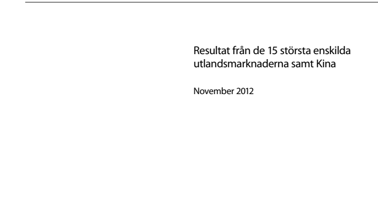 Ryska besökare konsumerar mest i Sverige
