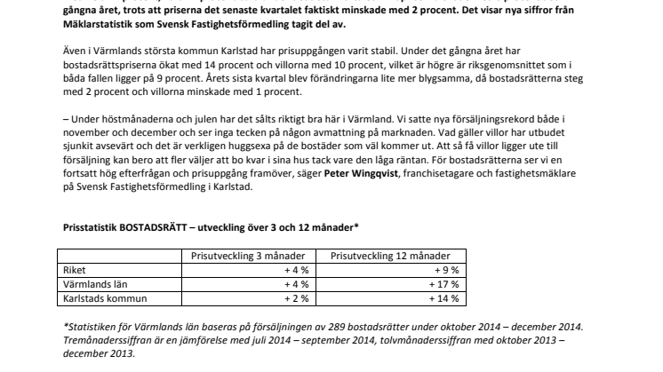 Försäljningsrekord och fortsatt stigande bostadspriser i Värmland