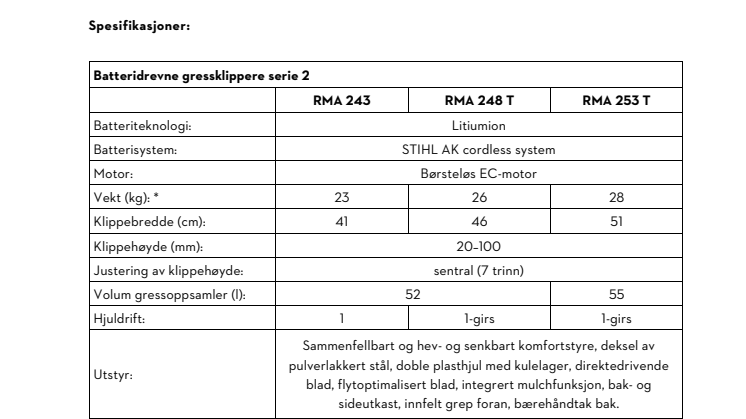 Spesifikasjoner.pdf
