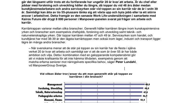 Manpowers undersökning Work Life visar att karriären toppar vid 44