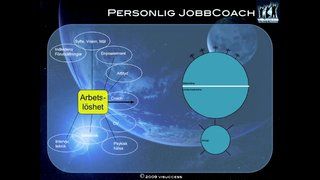 Jobbcoach information online