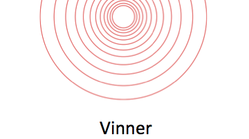 Vinnere av årets newsroom 2011