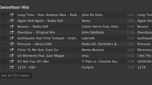 Dancefloor Hits - spellistan som hela Sverige dansar till