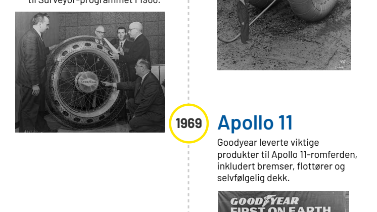 6481-Goodyear-125Anniversary-LunarTireInfographic_NO_LR.pdf