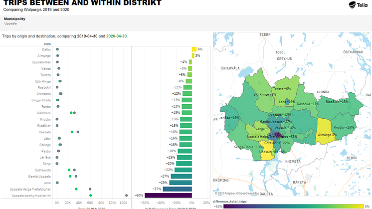 Många undvek Uppsala och Lund under valborg