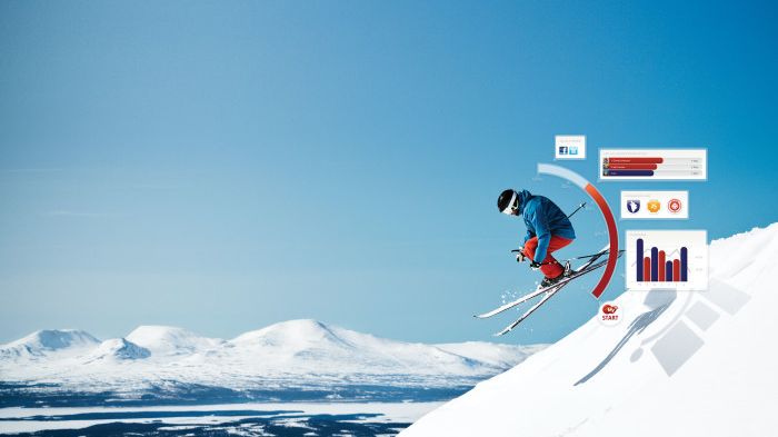 SkiStar AB: MySkiStar gør det endnu mere socialt at stå på ski