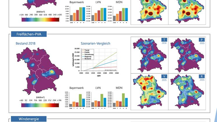 Studie zur EE-Entwicklung in Bayern_Szenarienergebnis