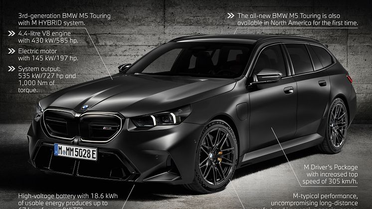 BMW M5 Touring - Highlights 1.jpeg