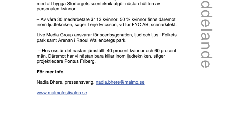 ”Malmöfestivalen – bäst på jämställdhet”.
