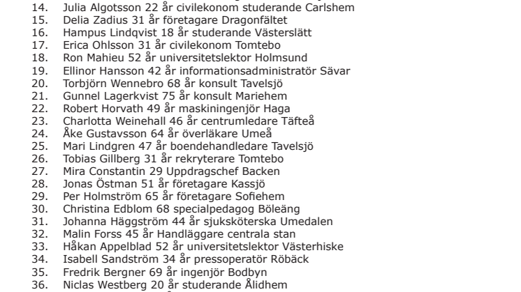 Centerpartiet Umeå valsedel 2018