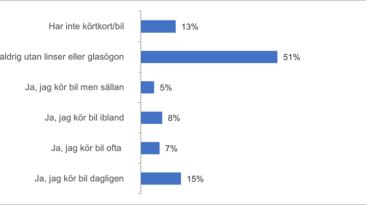 mörkerkörning.png