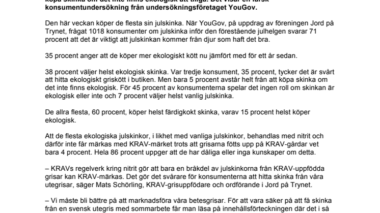Fyra av tio vill ha ekologisk skinka till jul
