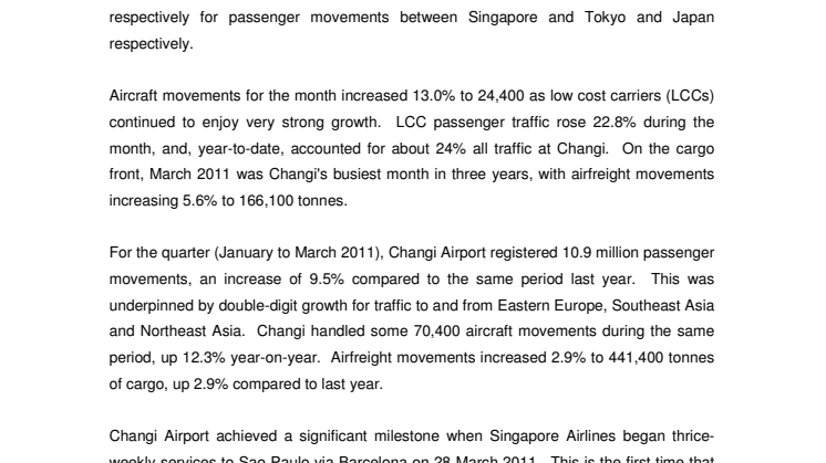 Operating indicators for March 2011