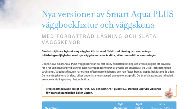 Uponor Smart Aqua PLUS Väggbockfixtur