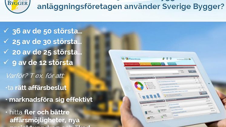 36 av de 50 största bygg- och anläggningsföretagen i Sverige använder Sverige Bygger