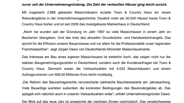 Baurekord im Jahr 2018 für Town & Country Haus