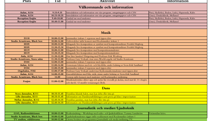 Öppet hus på Musikhögskolan